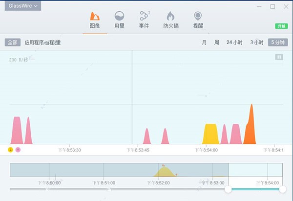 GlassWire Elite（防火墙管理工具）下载 V2.1.16 中文破解版0