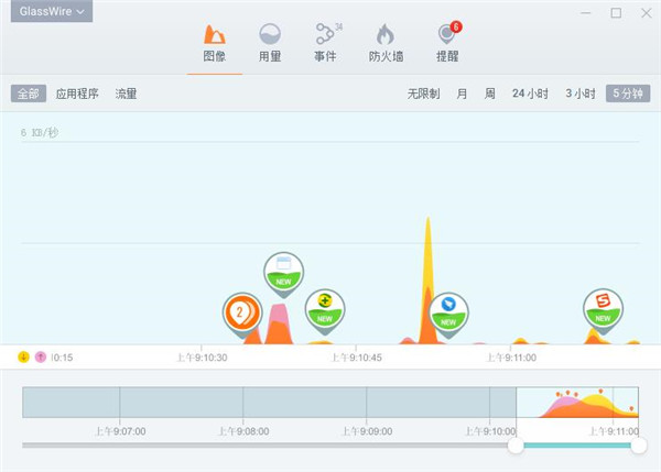 GlassWire Elite（防火墙管理工具）下载 V2.1.16 中文破解版1