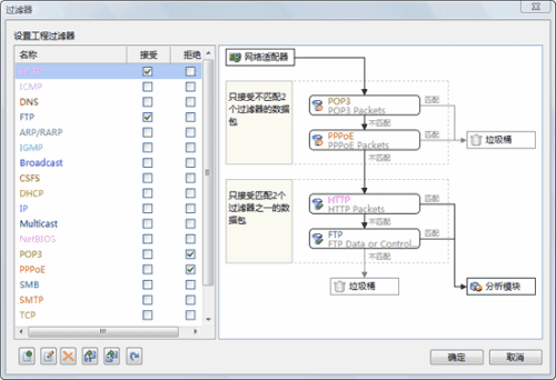 科来网络分析系统下载 v11.1 商业版1