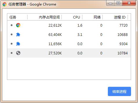 Google Chrome使用技巧2