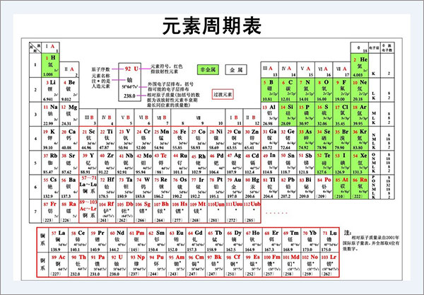 注音版