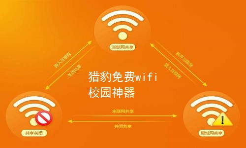 猎豹免费wifi校园神器0