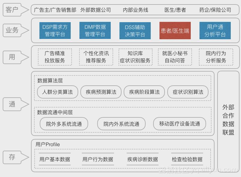 禾连无线pc版2