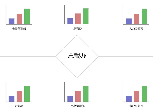 大数据魔镜V5.00