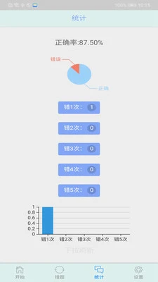 初中语法千题训练1