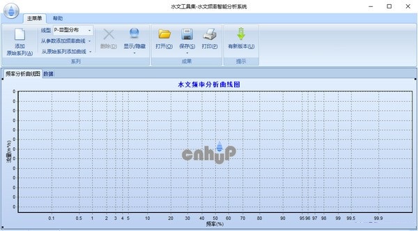 水文频率智能分析系统0