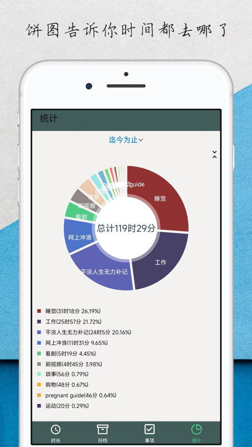 柳比歇夫时间管理app手机版 v1.01