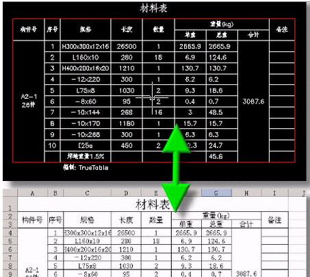 TrueTableV11.72