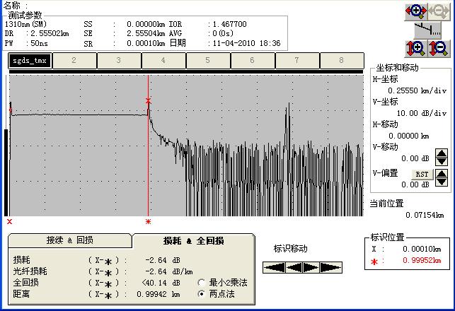 OTDR曲线工具箱下载v1.0.9282