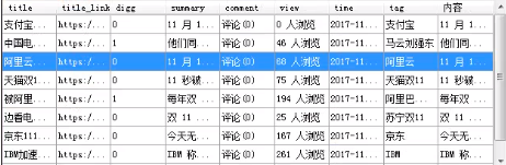 爬山虎采集器最新版v2.50