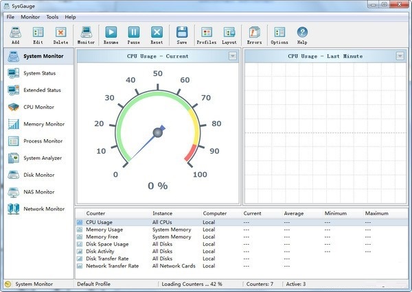 SysGauge下载v8.3.122