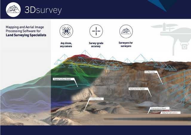 3Dsurvey下载v3.06.10