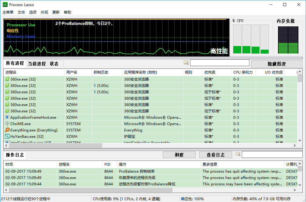 Process Lasso最新版v10.4.3.51