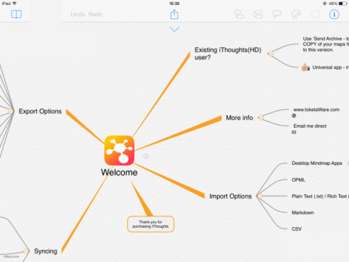 Ithoughts思维导图免费版1