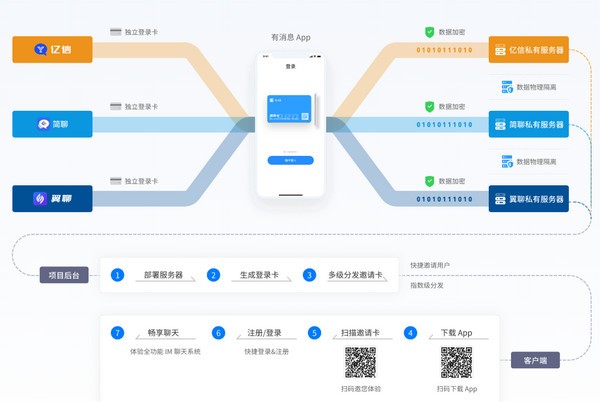 有消息v2.5.6.0正版1