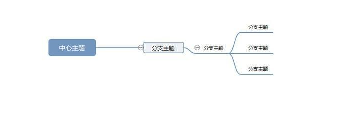 爱莫脑图网页版0