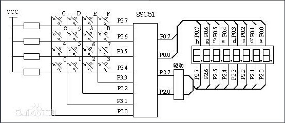 Keil uVision4中文版使用方法3