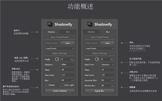 Shadowifyv1.01