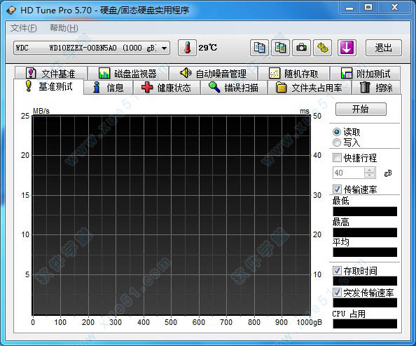 HD Tune Pro破解版