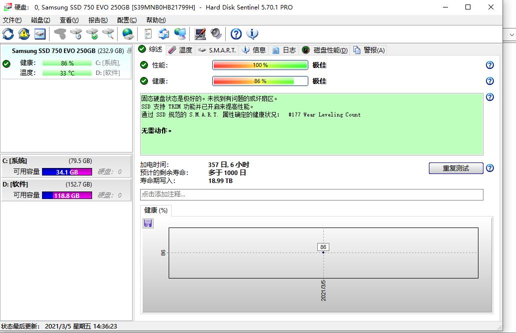 Hard Disk Sentinel（硬盘哨兵）免激活版 5.70.1免安装便携版2