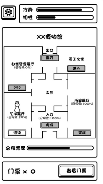 规则怪谈博物馆0