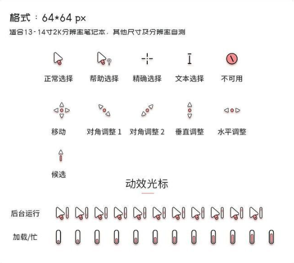 HuiRan鼠标指针v1.00