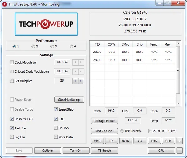 ThrottleStopv9.40