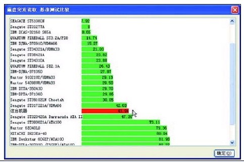 HWiNFO32汉化版