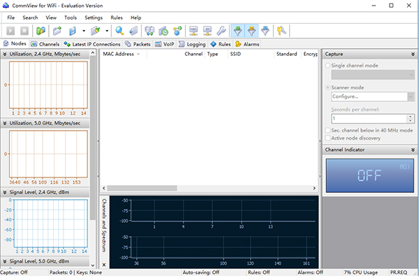 CommView for WiFiv7.1.8510