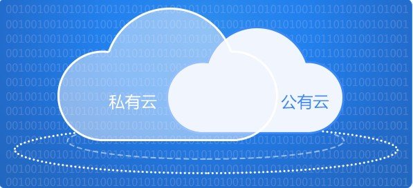 联想企业网盘v7.10.4.00