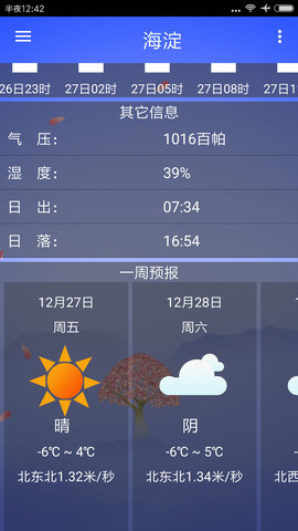 海峰天气2