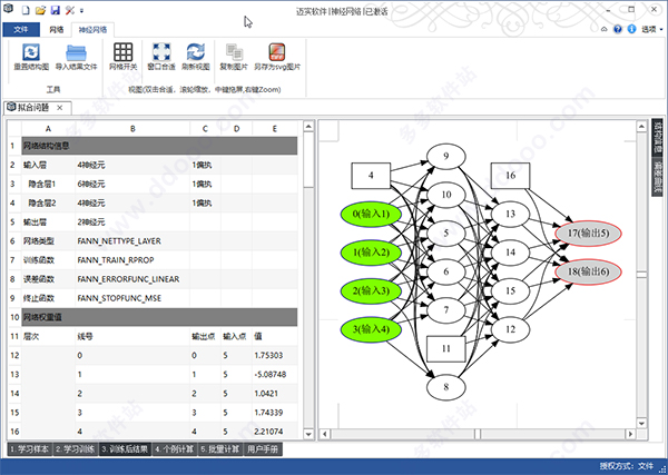 迈实神经网络软件 专业版 v1.82_6.01