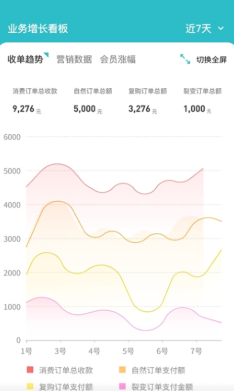 万码引擎2