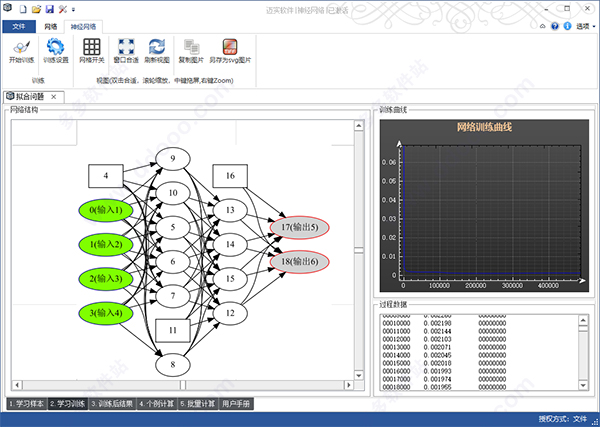 迈实神经网络软件 绿色版 v1.82_6.01