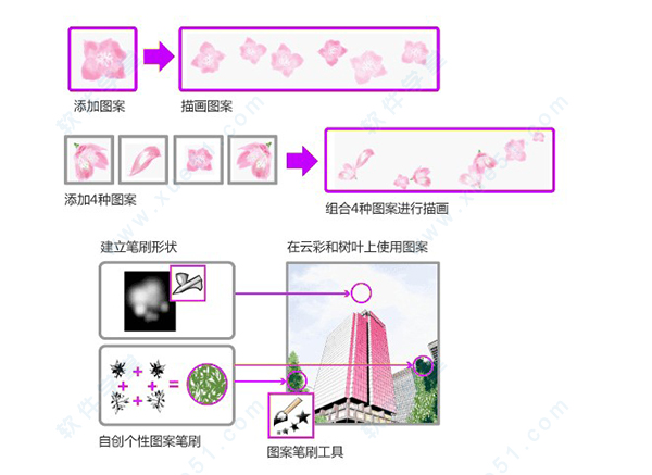 优绘(插画绘制软件) v1.1.1免费版