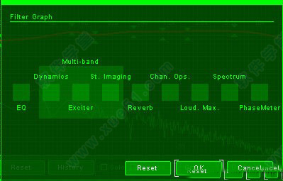 Adobe Audition (音频处理软件)v3.0破解版