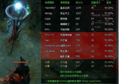 DOTA2超级助手