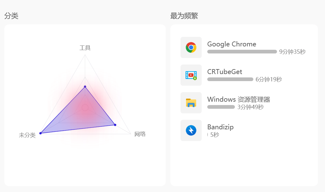 Tai软件使用记录工具 V1.4.0 免费版