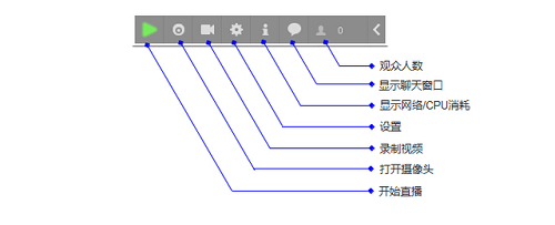 虎牙直播助手 v4.9.0.3免费最新版