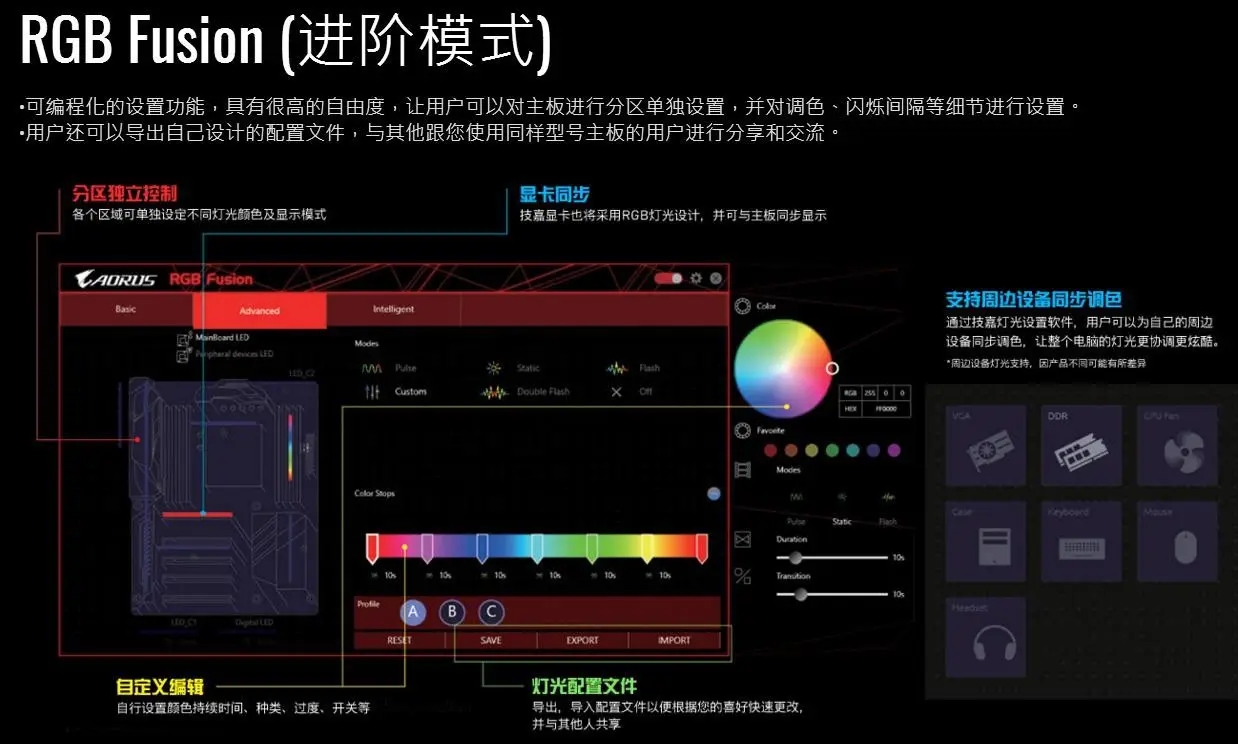 技嘉RGB管理软件V20.0330.21