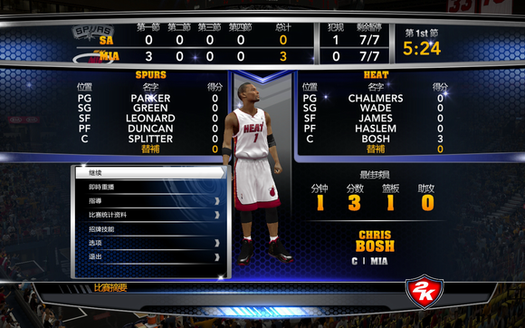 NBA 2K14