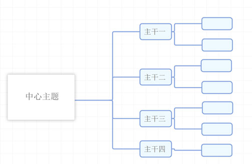 iMindMap(手绘思维导图软件) v12.0.18.0免费版