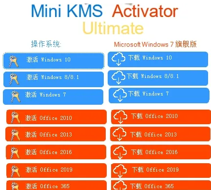 mini kms activator激活工具v2.10