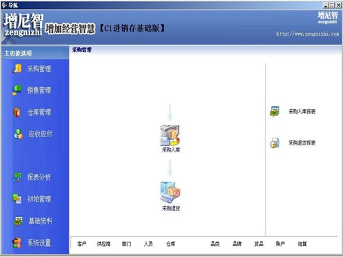 增尼智进销存软件下载 v6.0 最新版0