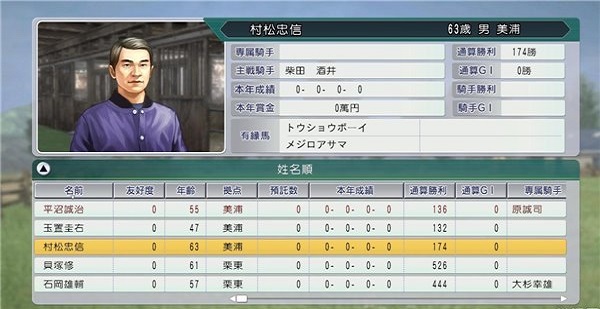 赛马大亨8汉化steam版0