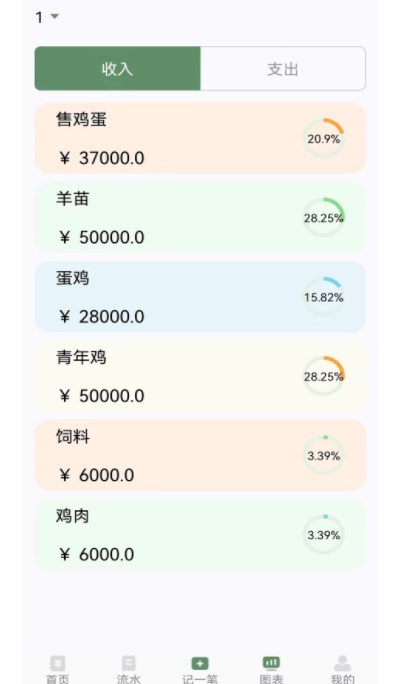 养殖记账本app手机版 v1.0.11