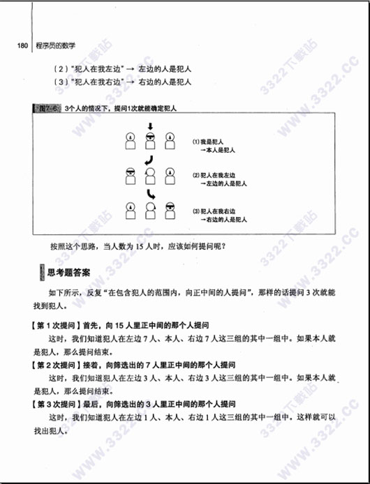 程序员的数学PDF