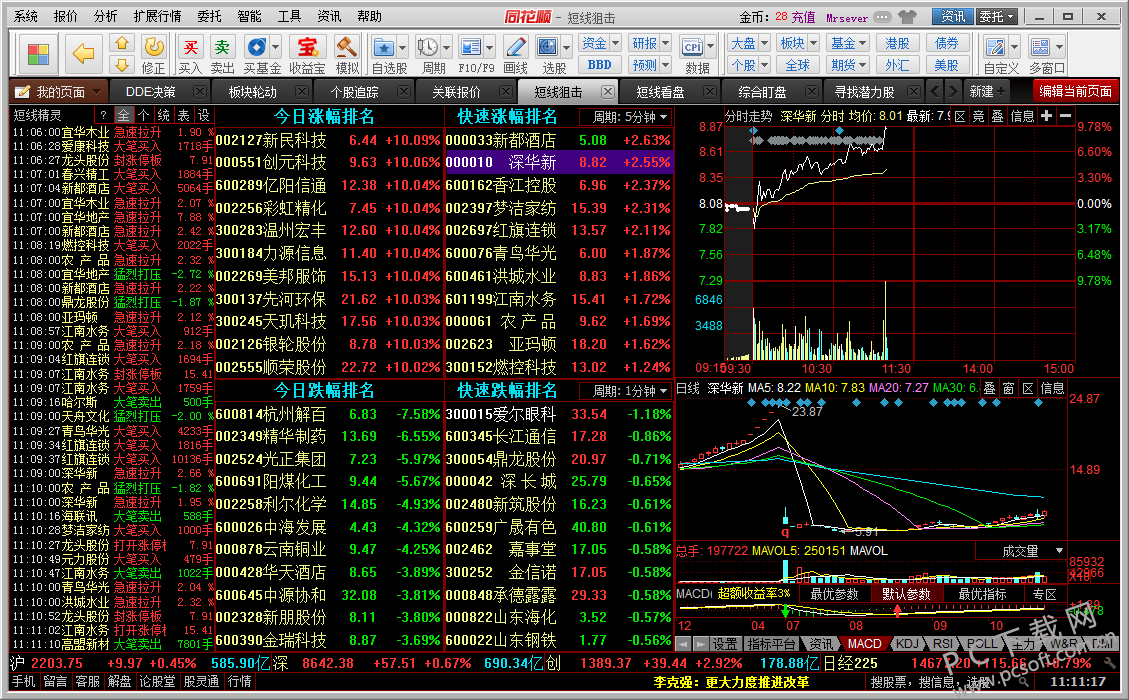 同花顺9.20.30 免费免费版0