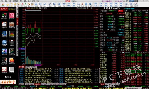 同花顺9.20.30 免费免费版1