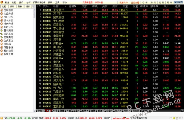 山西证券汇通启富6.73 免费版1